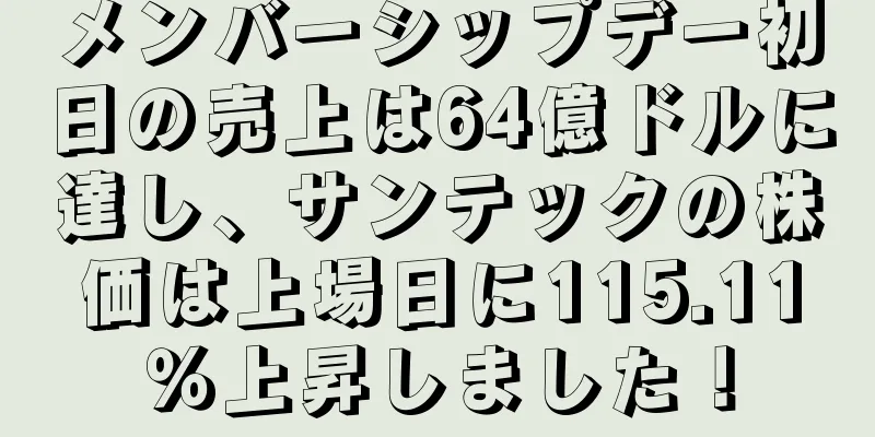 メンバーシップデー初日の売上は64億ドルに達し、サンテックの株価は上場日に115.11％上昇しました！
