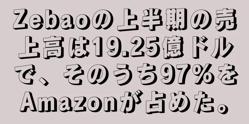 Zebaoの上半期の売上高は19.25億ドルで、そのうち97%をAmazonが占めた。