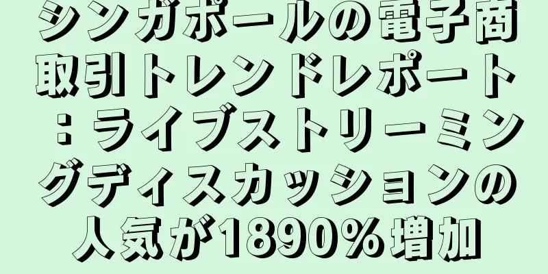 シンガポールの電子商取引トレンドレポート：ライブストリーミングディスカッションの人気が1890%増加