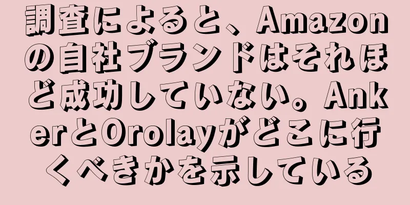 調査によると、Amazonの自社ブランドはそれほど成功していない。AnkerとOrolayがどこに行くべきかを示している
