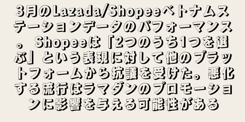 3月のLazada/Shopeeベトナムステーションデータのパフォーマンス。 Shopeeは「2つのうち1つを選ぶ」という表現に対して他のプラットフォームから抗議を受けた。悪化する流行はラマダンのプロモーションに影響を与える可能性がある