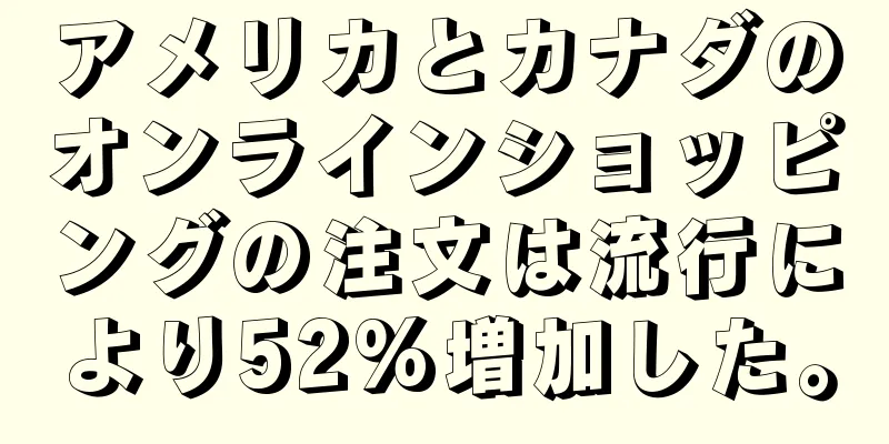 アメリカとカナダのオンラインショッピングの注文は流行により52%増加した。