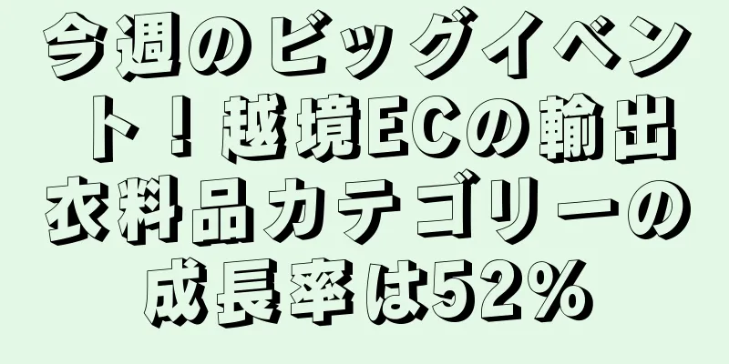 今週のビッグイベント！越境ECの輸出衣料品カテゴリーの成長率は52％