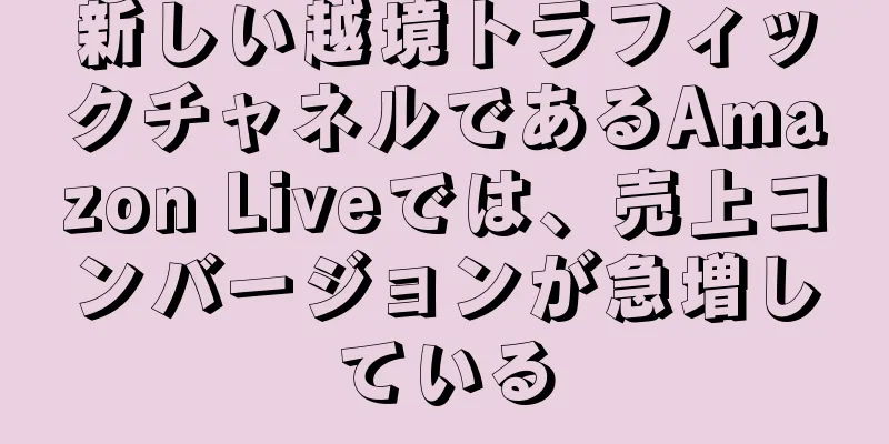 新しい越境トラフィックチャネルであるAmazon Liveでは、売上コンバージョンが急増している