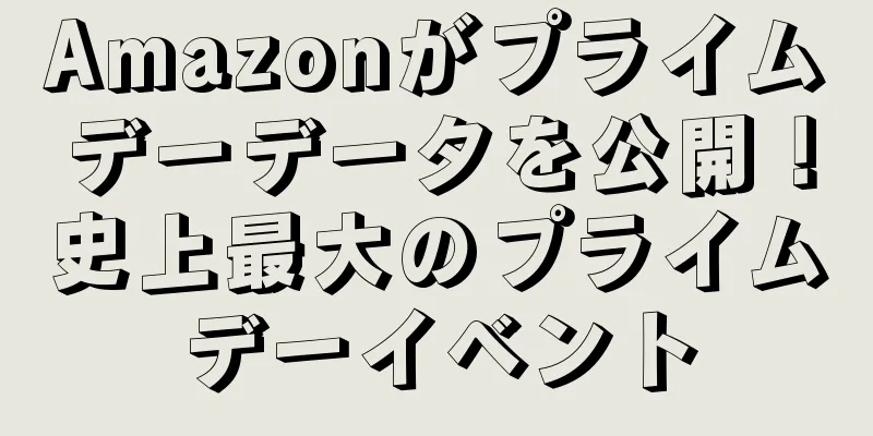 Amazonがプライムデーデータを公開！史上最大のプライムデーイベント