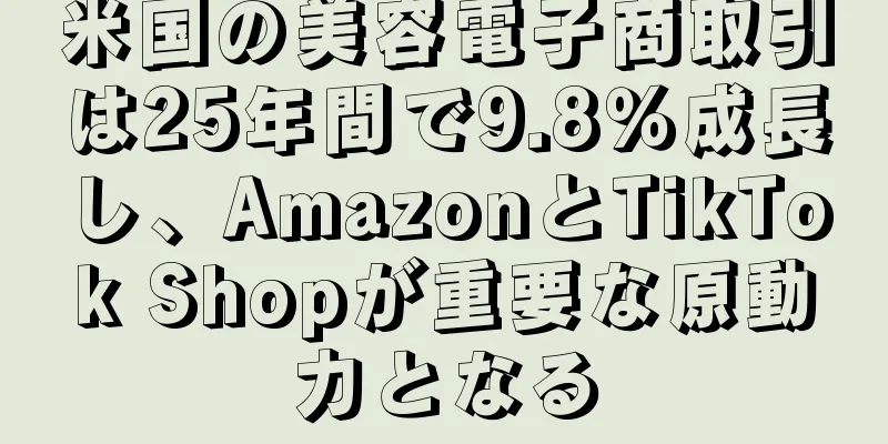 米国の美容電子商取引は25年間で9.8％成長し、AmazonとTikTok Shopが重要な原動力となる