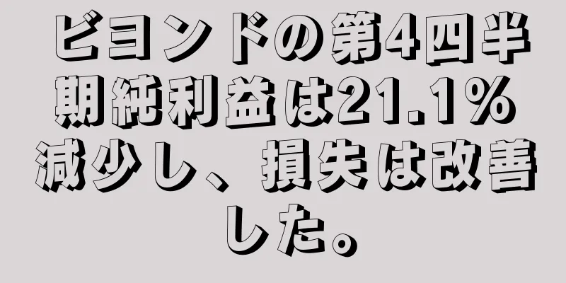 ビヨンドの第4四半期純利益は21.1%減少し、損失は改善した。