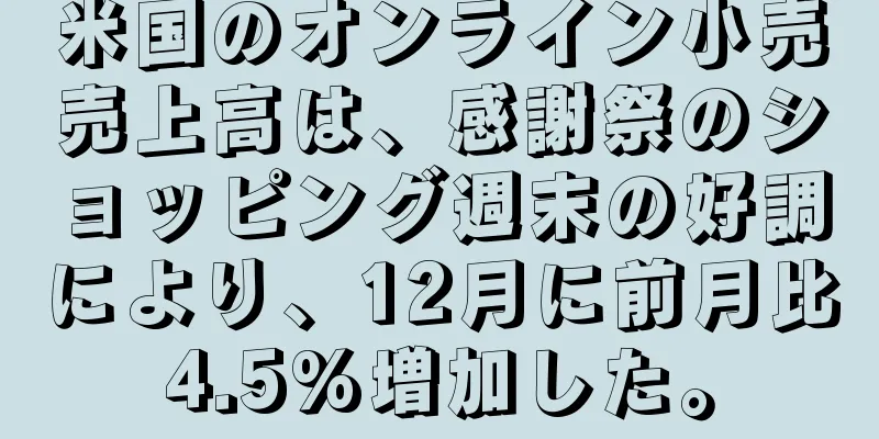 米国のオンライン小売売上高は、感謝祭のショッピング週末の好調により、12月に前月比4.5%増加した。