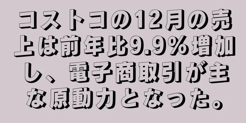 コストコの12月の売上は前年比9.9％増加し、電子商取引が主な原動力となった。