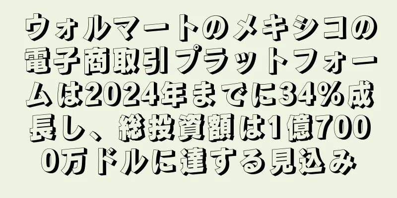ウォルマートのメキシコの電子商取引プラットフォームは2024年までに34％成長し、総投資額は1億7000万ドルに達する見込み