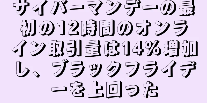 サイバーマンデーの最初の12時間のオンライン取引量は14％増加し、ブラックフライデーを上回った