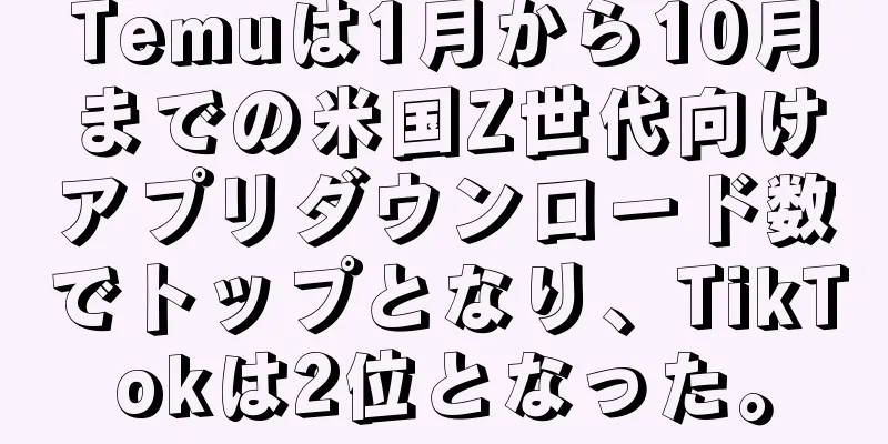 Temuは1月から10月までの米国Z世代向けアプリダウンロード数でトップとなり、TikTokは2位となった。