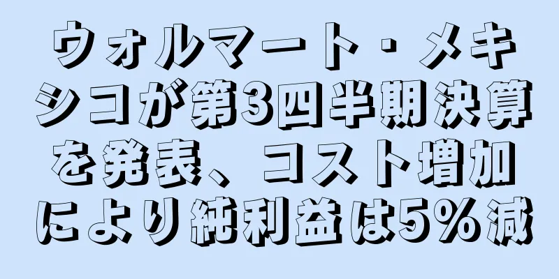 ウォルマート・メキシコが第3四半期決算を発表、コスト増加により純利益は5%減