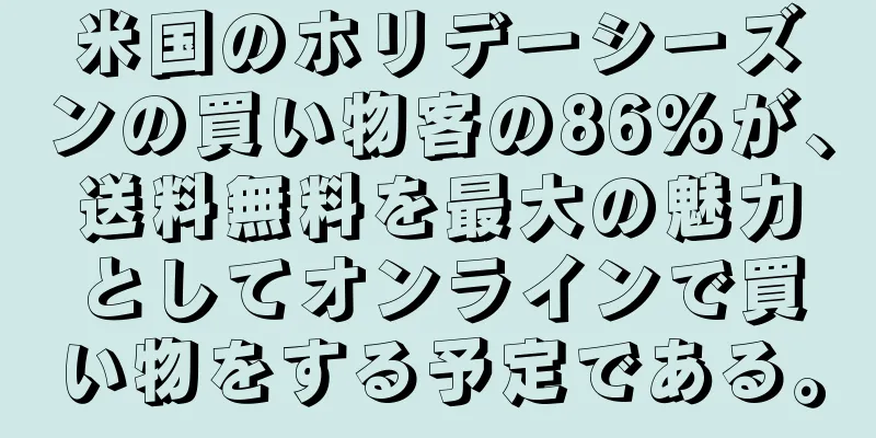 米国のホリデーシーズンの買い物客の86%が、送料無料を最大の魅力としてオンラインで買い物をする予定である。
