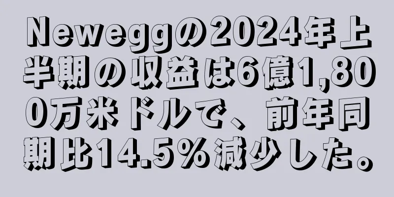 Neweggの2024年上半期の収益は6億1,800万米ドルで、前年同期比14.5%減少した。