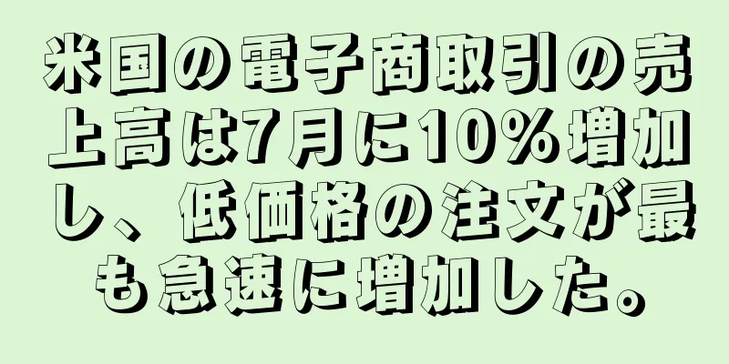 米国の電子商取引の売上高は7月に10％増加し、低価格の注文が最も急速に増加した。