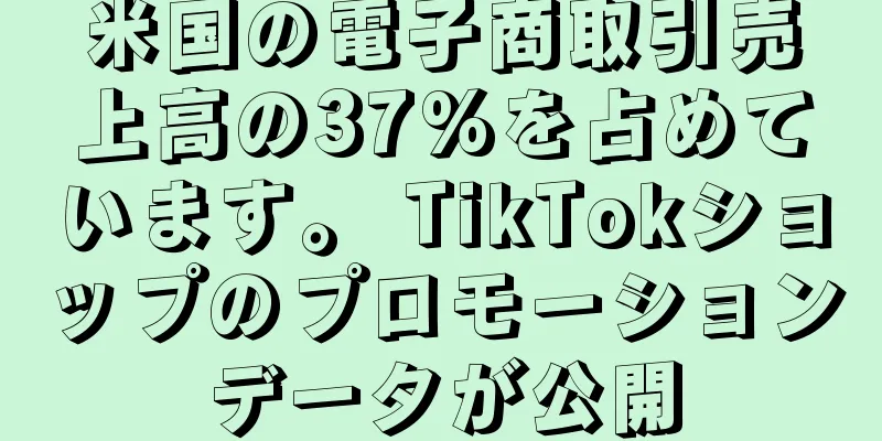 米国の電子商取引売上高の37%を占めています。 TikTokショップのプロモーションデータが公開