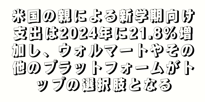 米国の親による新学期向け支出は2024年に21.8％増加し、ウォルマートやその他のプラットフォームがトップの選択肢となる