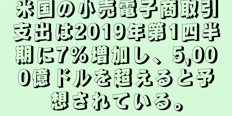 米国の小売電子商取引支出は2019年第1四半期に7%増加し、5,000億ドルを超えると予想されている。