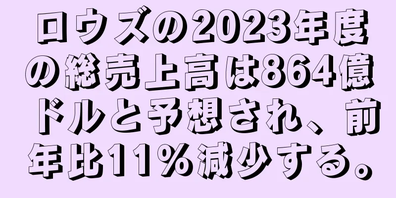 ロウズの2023年度の総売上高は864億ドルと予想され、前年比11％減少する。