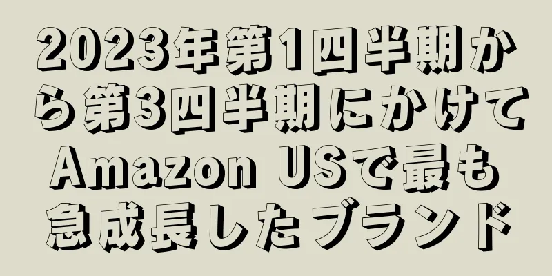 2023年第1四半期から第3四半期にかけてAmazon USで最も急成長したブランド