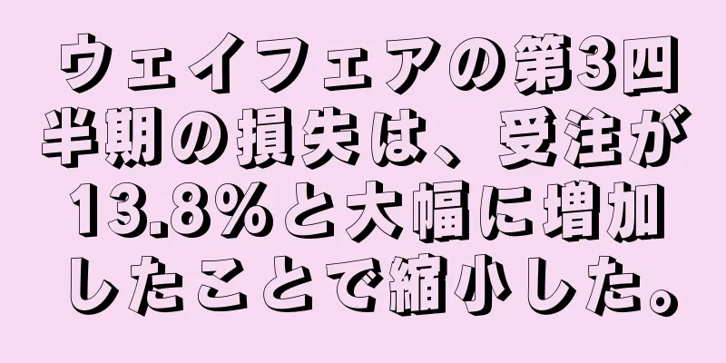 ウェイフェアの第3四半期の損失は、受注が13.8%と大幅に増加したことで縮小した。