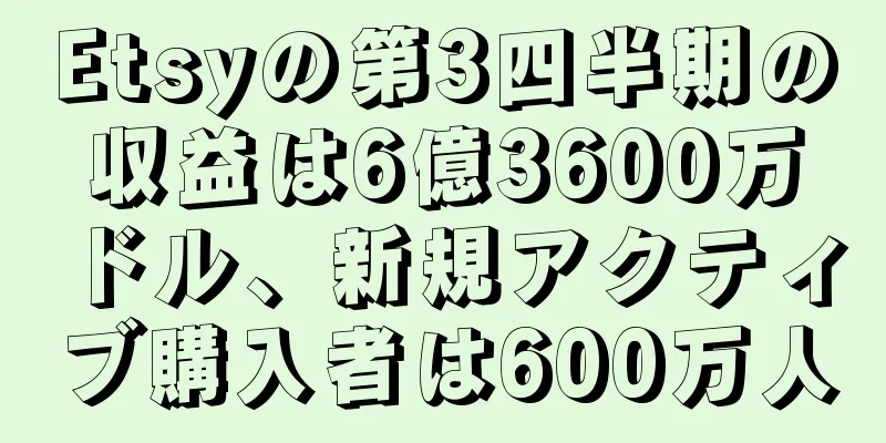 Etsyの第3四半期の収益は6億3600万ドル、新規アクティブ購入者は600万人