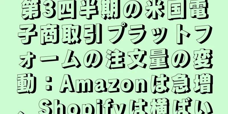 第3四半期の米国電子商取引プラットフォームの注文量の変動：Amazonは急増、Shopifyは横ばい