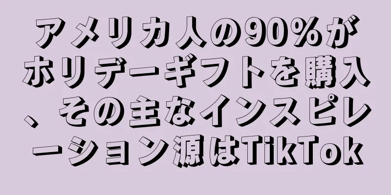 アメリカ人の90%がホリデーギフトを購入、その主なインスピレーション源はTikTok