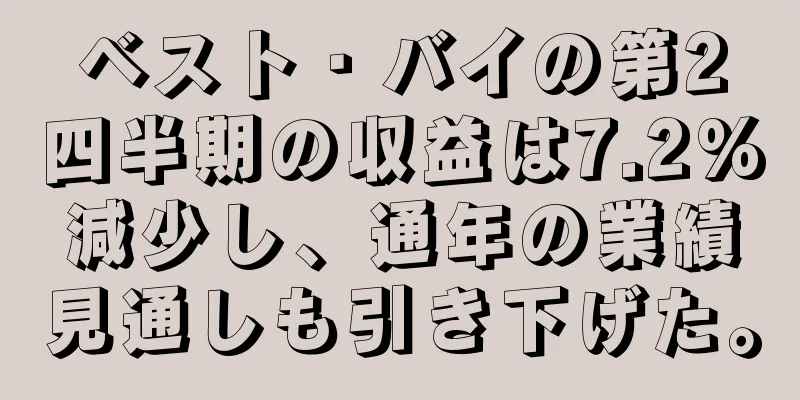 ベスト・バイの第2四半期の収益は7.2%減少し、通年の業績見通しも引き下げた。