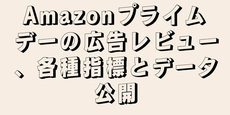 Amazonプライムデーの広告レビュー、各種指標とデータ公開