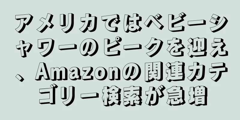 アメリカではベビーシャワーのピークを迎え、Amazonの関連カテゴリー検索が急増