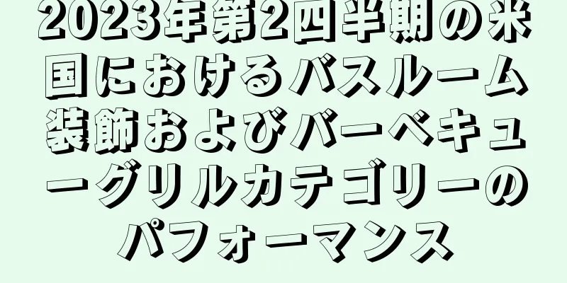 2023年第2四半期の米国におけるバスルーム装飾およびバーベキューグリルカテゴリーのパフォーマンス