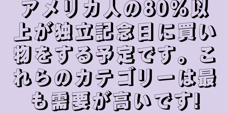 アメリカ人の80%以上が独立記念日に買い物をする予定です。これらのカテゴリーは最も需要が高いです!