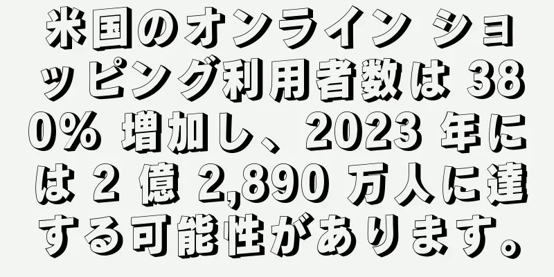 米国のオンライン ショッピング利用者数は 380% 増加し、2023 年には 2 億 2,890 万人に達する可能性があります。