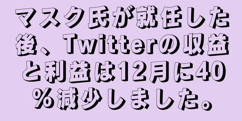 マスク氏が就任した後、Twitterの収益と利益は12月に40%減少しました。