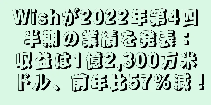 Wishが2022年第4四半期の業績を発表：収益は1億2,300万米ドル、前年比57%減！
