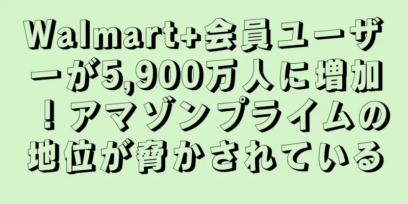 Walmart+会員ユーザーが5,900万人に増加！アマゾンプライムの地位が脅かされている