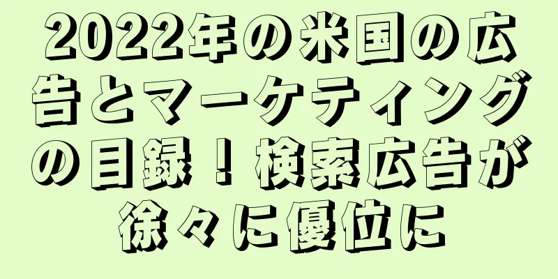 2022年の米国の広告とマーケティングの目録！検索広告が徐々に優位に