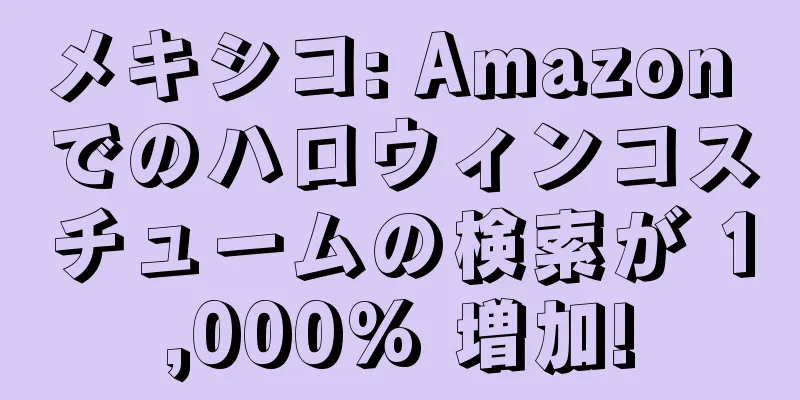 メキシコ: Amazon でのハロウィンコスチュームの検索が 1,000% 増加!
