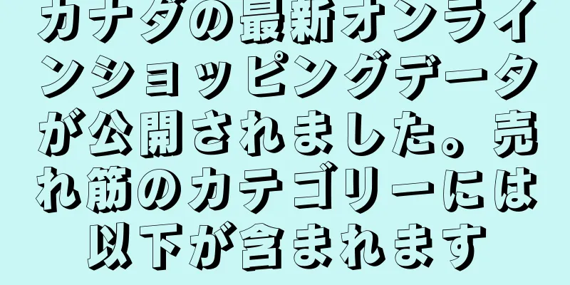 カナダの最新オンラインショッピングデータが公開されました。売れ筋のカテゴリーには以下が含まれます