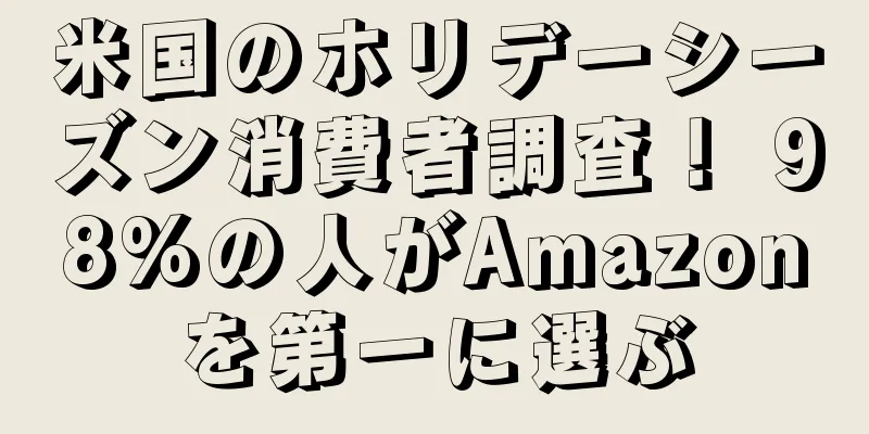 米国のホリデーシーズン消費者調査！ 98%の人がAmazonを第一に選ぶ