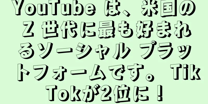 YouTube は、米国の Z 世代に最も好まれるソーシャル プラットフォームです。 TikTokが2位に！