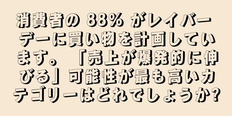 消費者の 88% がレイバー デーに買い物を計画しています。 「売上が爆発的に伸びる」可能性が最も高いカテゴリーはどれでしょうか?