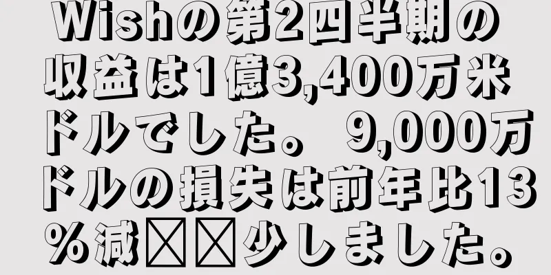 Wishの第2四半期の収益は1億3,400万米ドルでした。 9,000万ドルの損失は前年比13％減​​少しました。