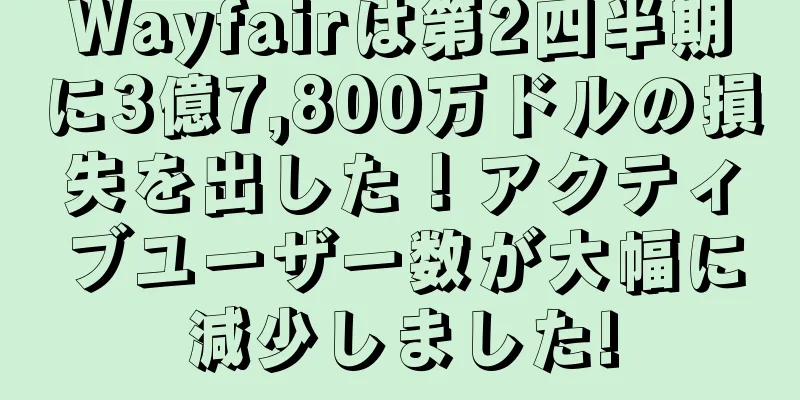 Wayfairは第2四半期に3億7,800万ドルの損失を出した！アクティブユーザー数が大幅に減少しました!
