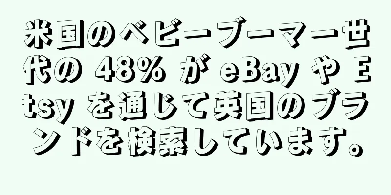 米国のベビーブーマー世代の 48% が eBay や Etsy を通じて英国のブランドを検索しています。