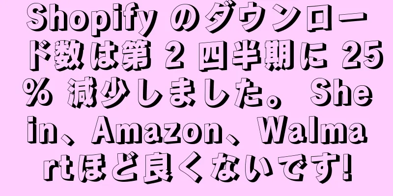 Shopify のダウンロード数は第 2 四半期に 25% 減少しました。 Shein、Amazon、Walmartほど良くないです!
