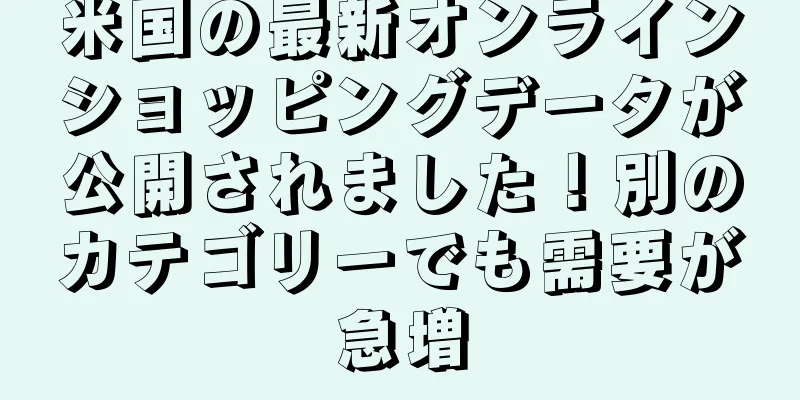 米国の最新オンラインショッピングデータが公開されました！別のカテゴリーでも需要が急増