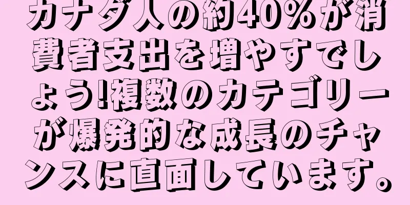 カナダ人の約40%が消費者支出を増やすでしょう!複数のカテゴリーが爆発的な成長のチャンスに直面しています。